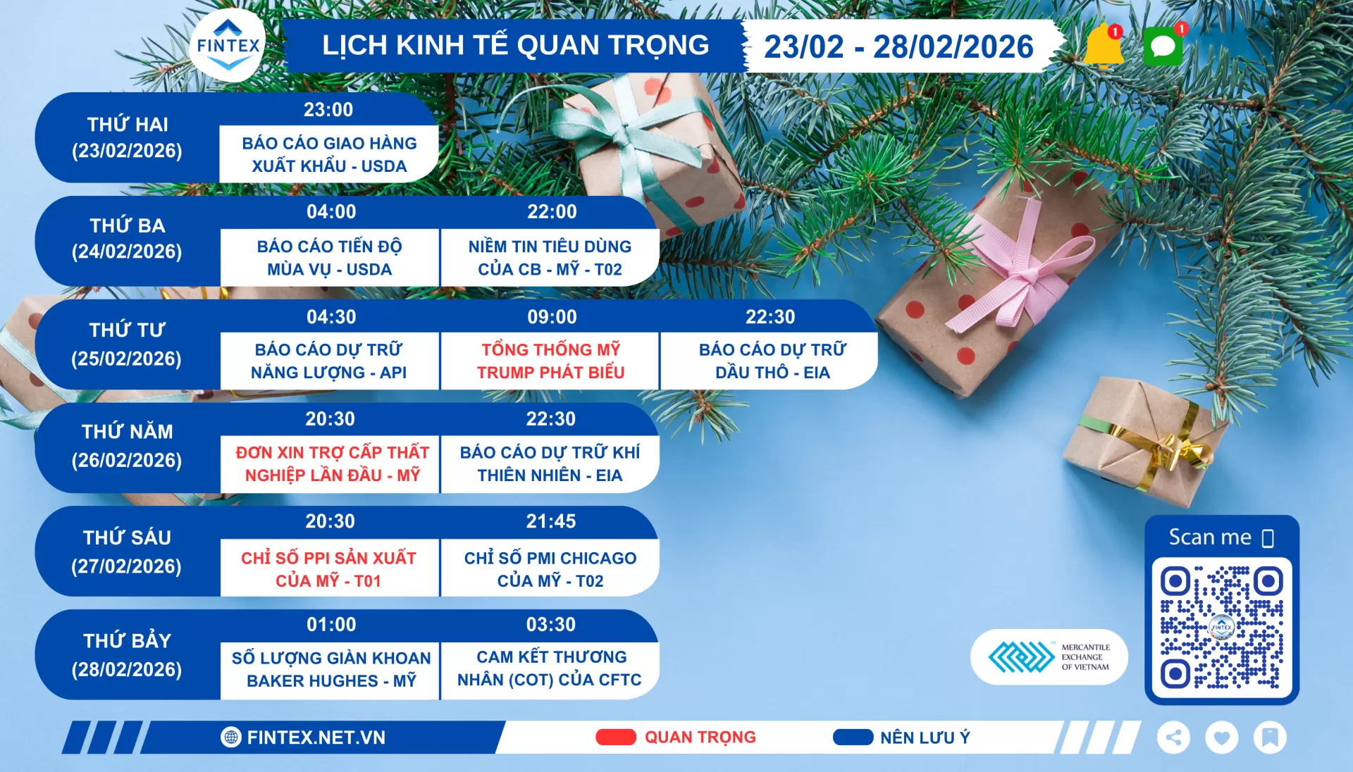 Lịch sự kiện kinh tế tuần 23/02 - 28/02/2026